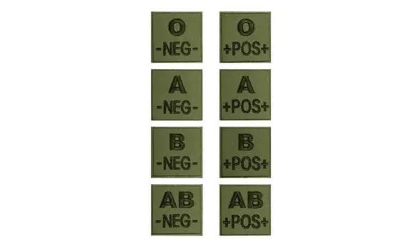 Patch groupe sanguin